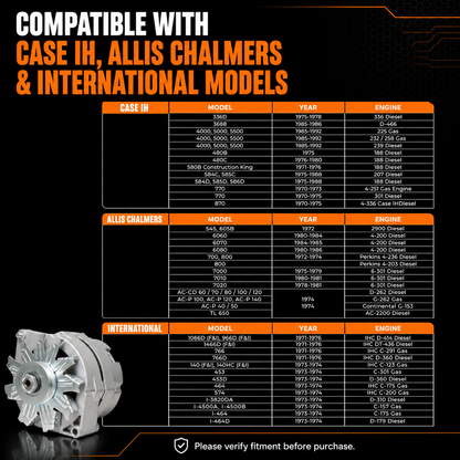 12V 72A Lichtmaschine passend für Allis Chalmers 7000 7010, FORD 296C (1985-1992)