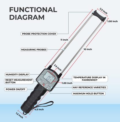 Contents of TrueMoist hay moisture meter box including meter, probe, and manual