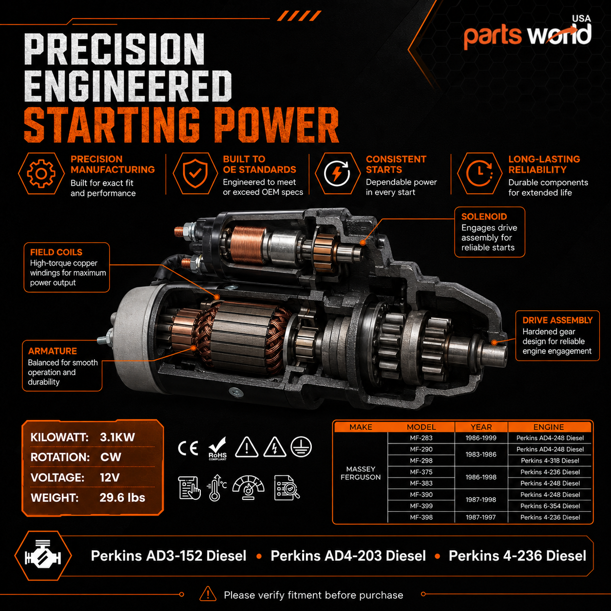 12V 3kW Anlasser passend für Massey Ferguson MF-399, MF-290, MF-375 (1983-1999)