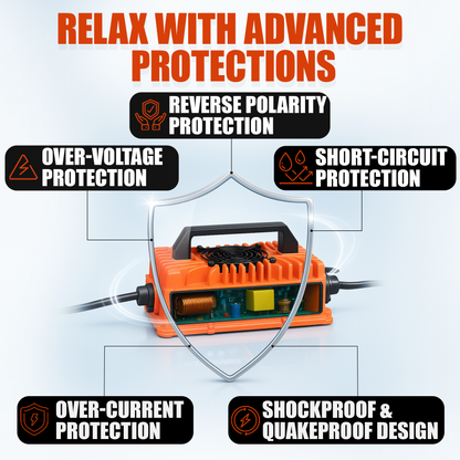 Heavy Duty Heat Resistant Housing on 48V Yamaha Golf Cart Charger
