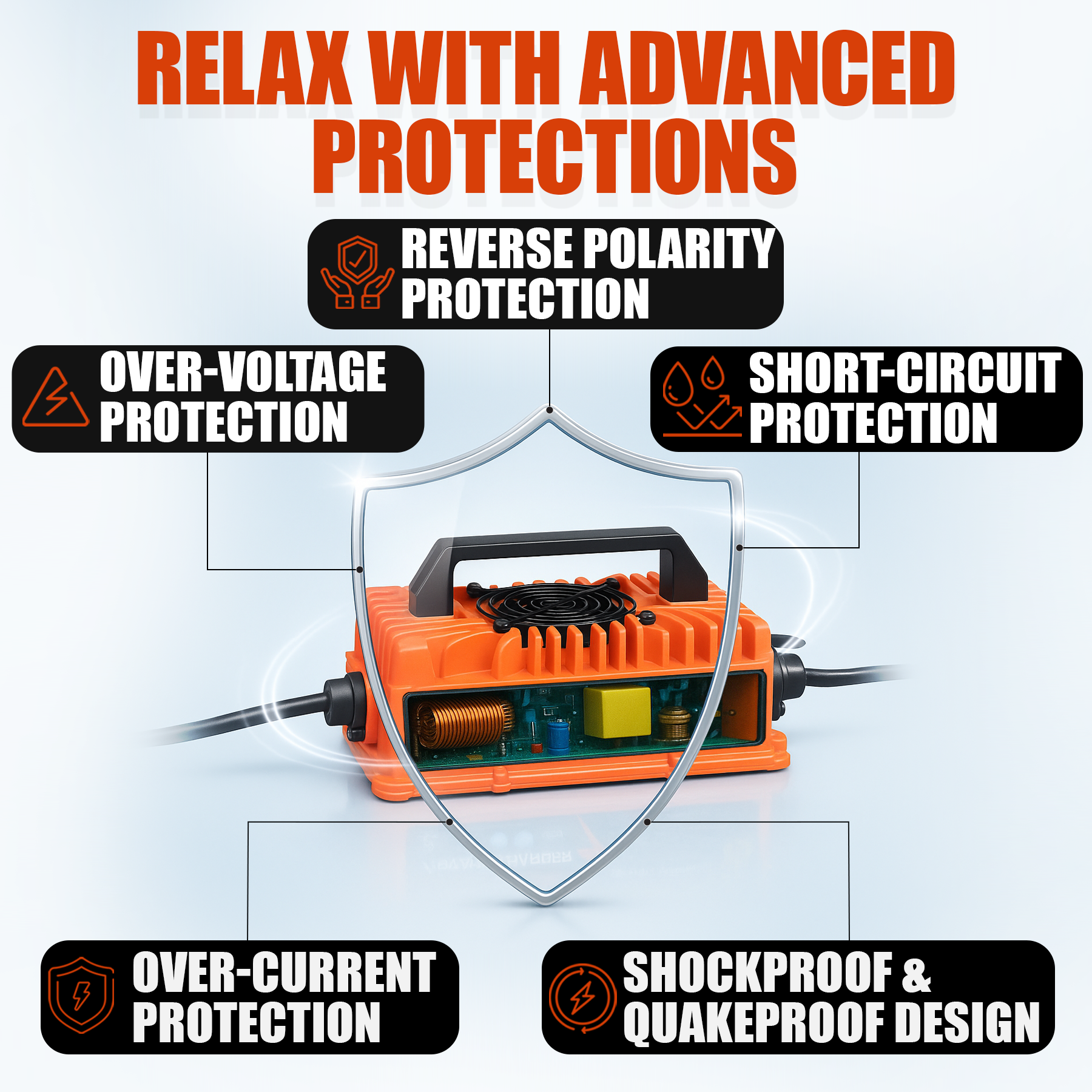36V Golf Cart Charger Package Includes Anderson Plug Cable and Manual

