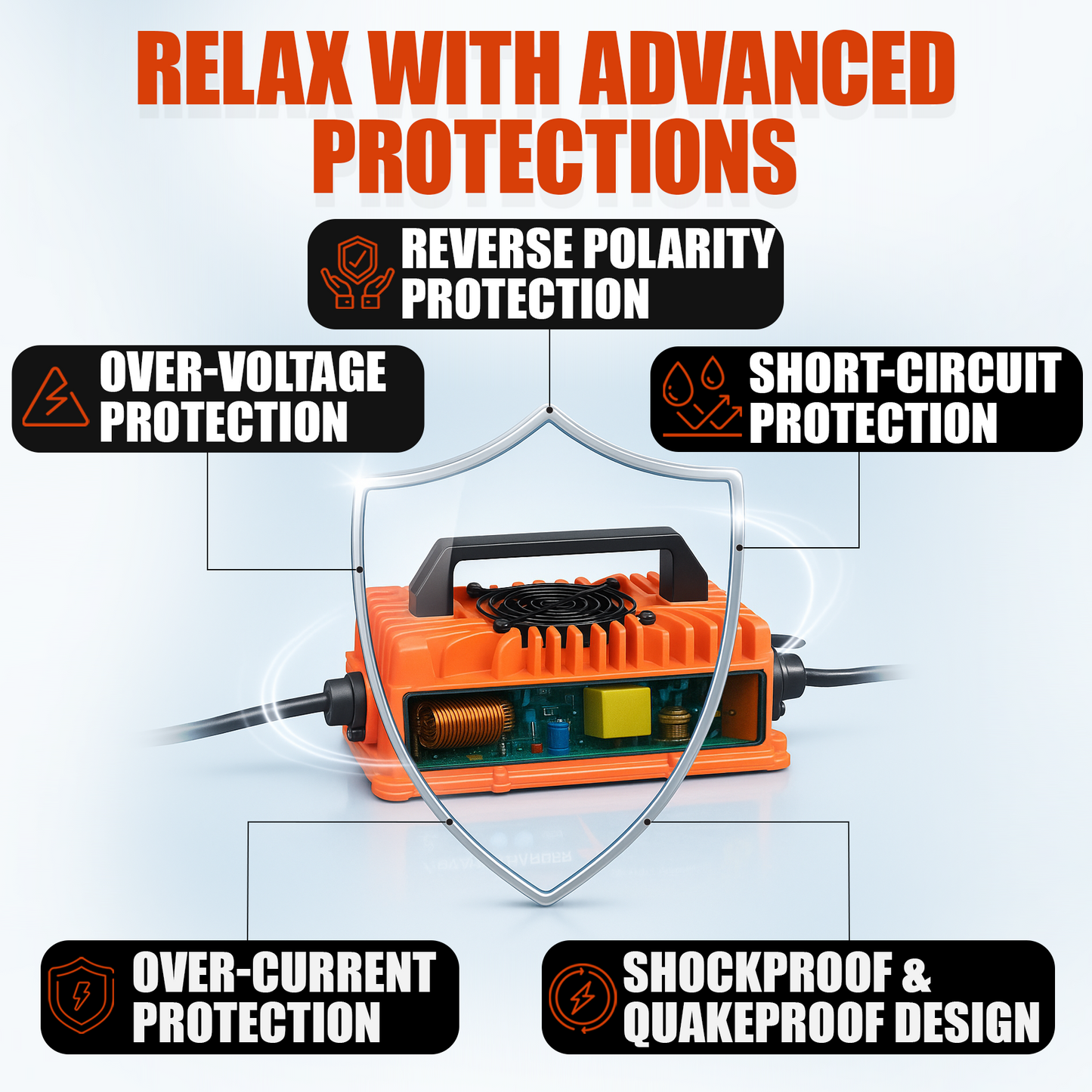 VoltRevive 48V 15A Golf Cart Charger for Club Car – TrickleFlow Technology
