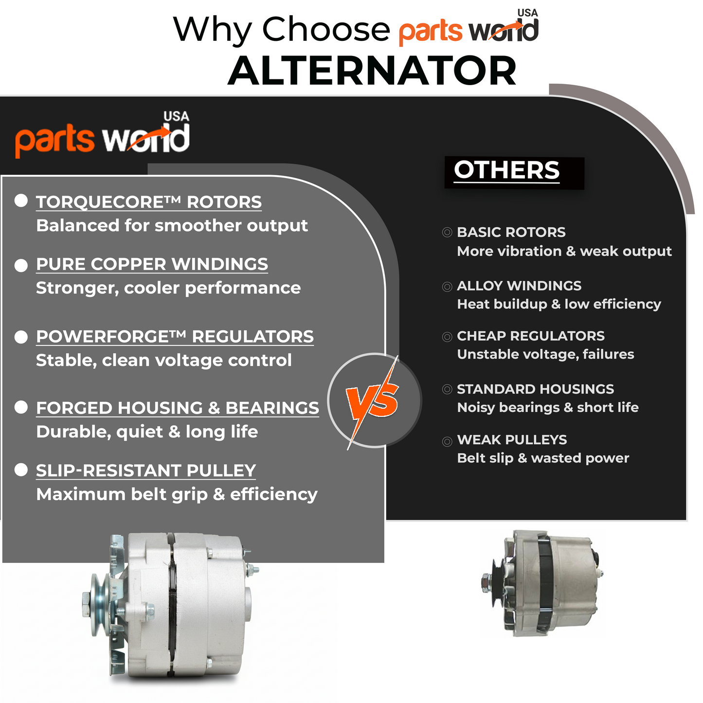 12V 63A Alternator fits Buick Chevy GMC Chevrolet B60 Case 580C