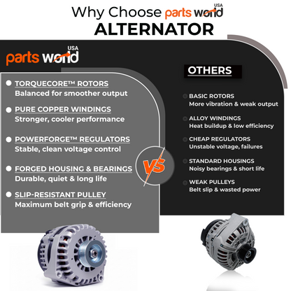 12V 160A  Alternator fits GMC Sierra 1500 Yukon 15093928 15857608