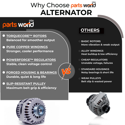 12V 105A Alternator fits 8247N Chevy C Truck Silverado 1500 2500 3500