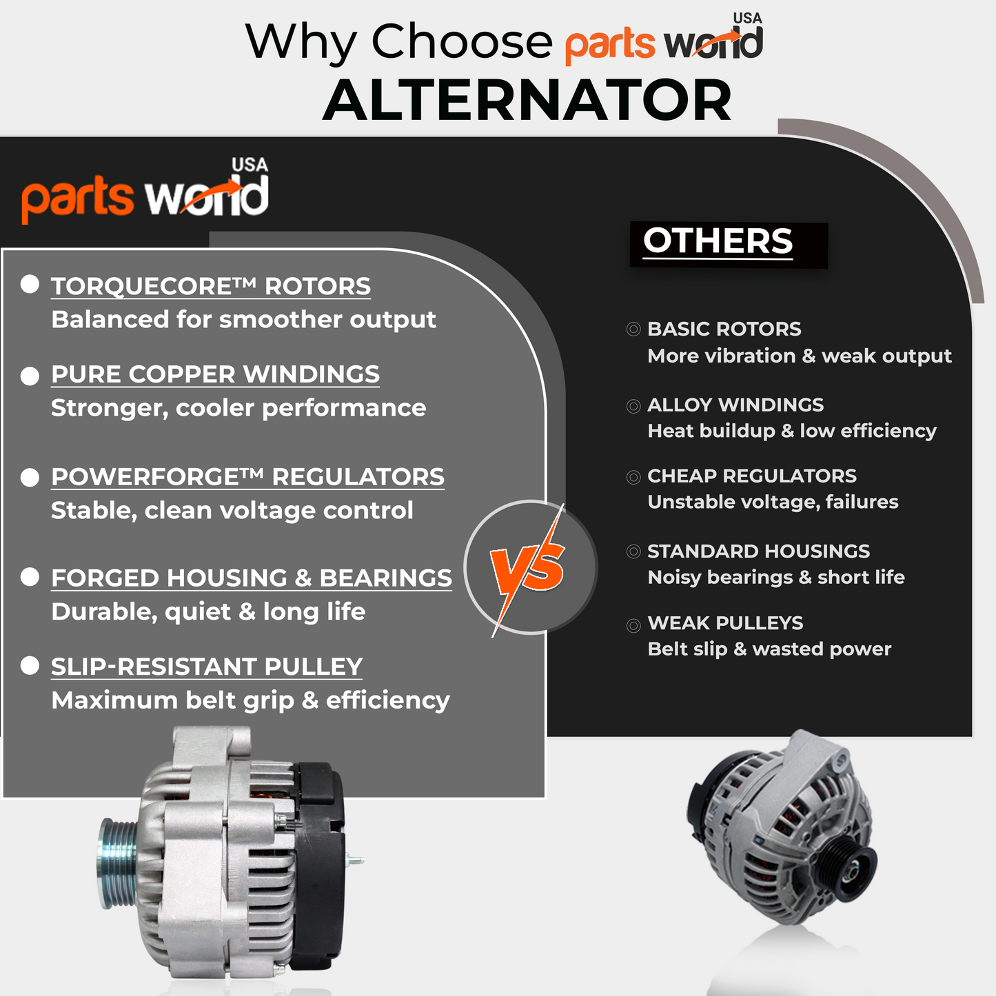 12V 145A Alternator fits GMC Sierra Chevrolet Silverado 1500 8237N