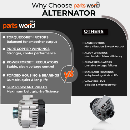 12V 145A Alternator fits GMC Sierra Chevrolet Silverado 1500 8237N
