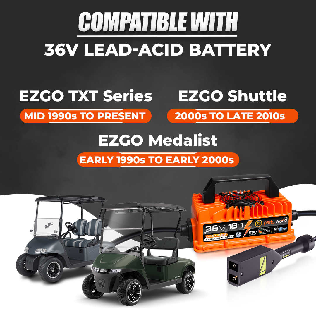 VoltRevive 36V 18A Charger for EZGO TXT Golf Carts | TrickleFlow™