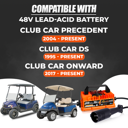 VoltRevive™ 48V 15A Golf Cart Charger for Club Car | TrickleFlow™