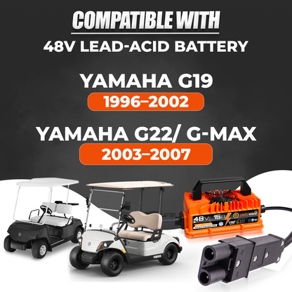 VoltRevive™ 48V 15A Golf Cart Charger for Yamaha G19–G22| TrickleFlow™