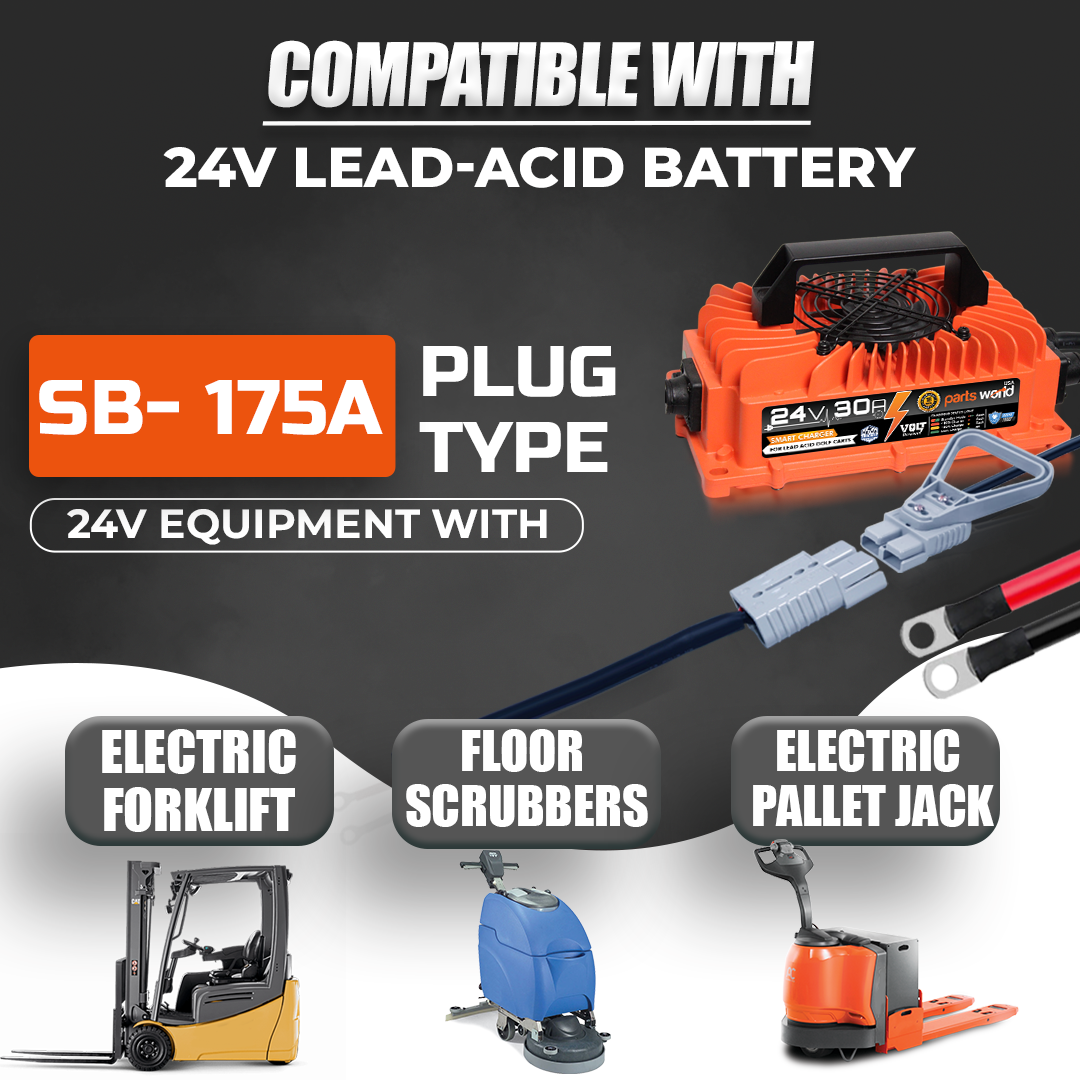 VoltRevive™ 24V 30A Smart Battery Charger for Forklift| TrickleFlow™