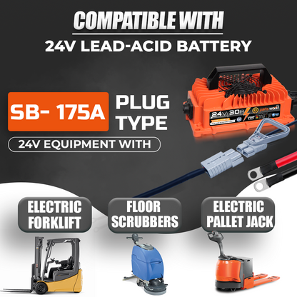 VoltRevive™ 24V 30A Smart Battery Charger for Forklift| TrickleFlow™