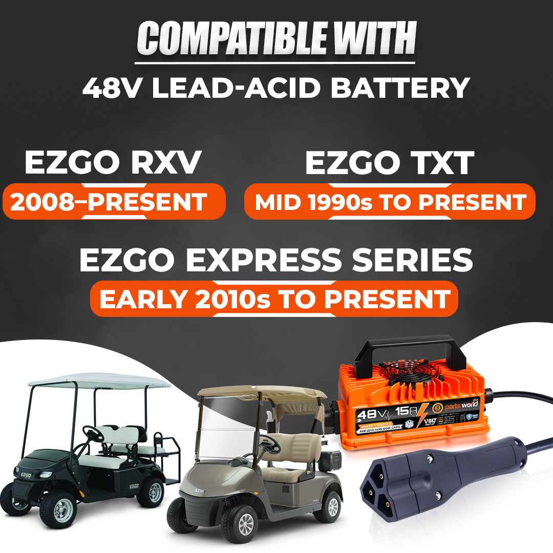 VoltRevive™ 48V 15A Golf Cart Charger for EZGO RXV & TXT| TrickleFlow™