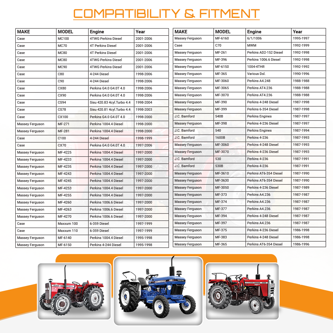 12V 2.8kW Starter fits Massey Ferguson MF-4235, MF-4270 (1997-2000)