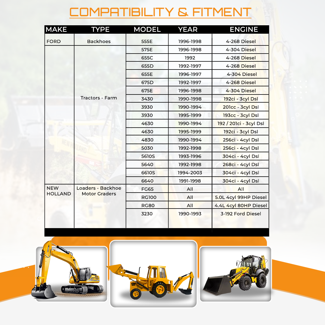 12V 3.1kW Starter Motor fits Ford 555E, 575E New Holland 3230, 3430