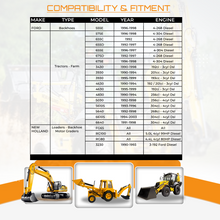 12V 3.1kW Starter Motor fits Ford 555E, 575E New Holland 3230, 3430