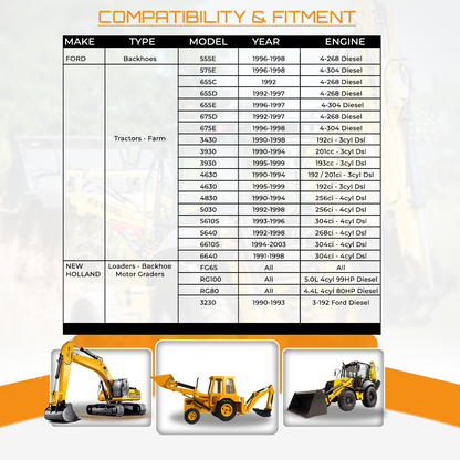 12V 3.1kW Starter Motor fits Ford 555E, 575E New Holland 3230, 3430