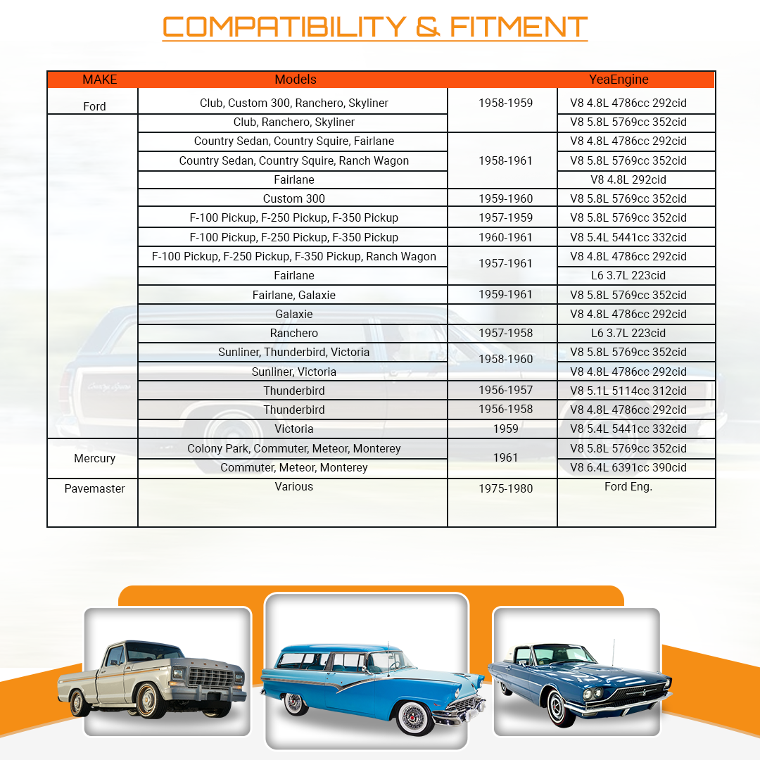 12V Starter Motor fits Ford F100 F250 F350 (1956-1961)
