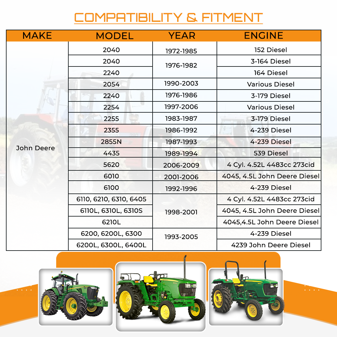 12V 3kW Anlasser passend für Massey Ferguson MF-399, MF-290, MF-375 (1983-1999)
