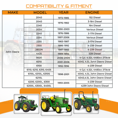 12V 3kW Anlasser passend für Massey Ferguson MF-399, MF-290, MF-375 (1983-1999)