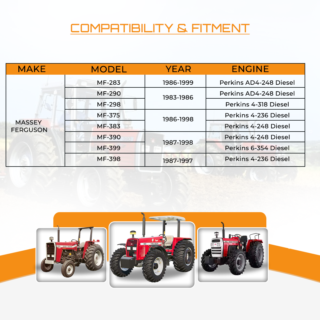 12V 3kW Starter fits Massey Ferguson MF-399, MF-290, MF-375 (1983-1999)