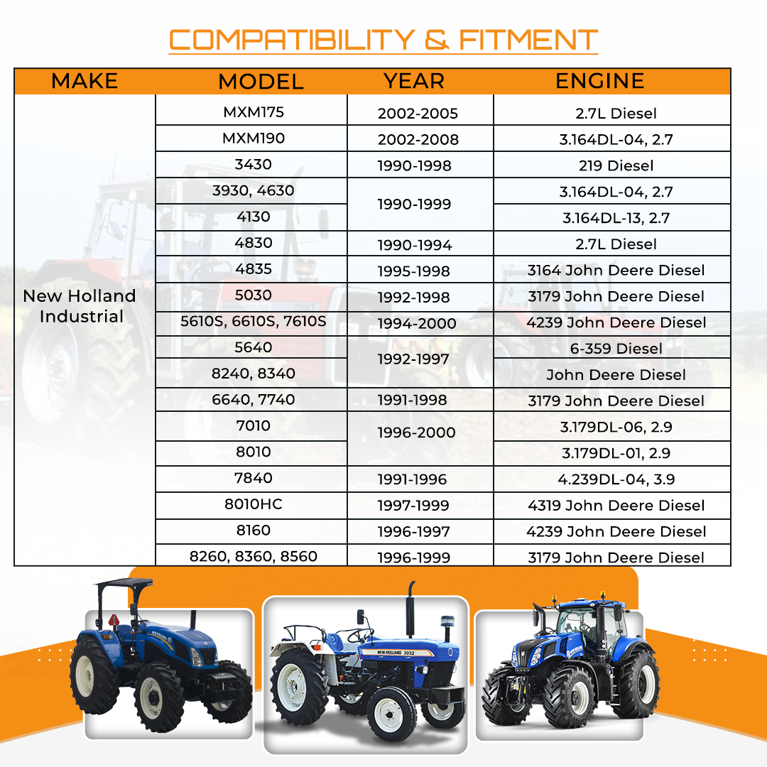 12V 3kW Anlasser passend für Massey Ferguson MF-399, MF-290, MF-375 (1983-1999)