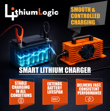 LithiumLogic™ 12V (Max 14.6V) 50A battery charger with SB50 plug