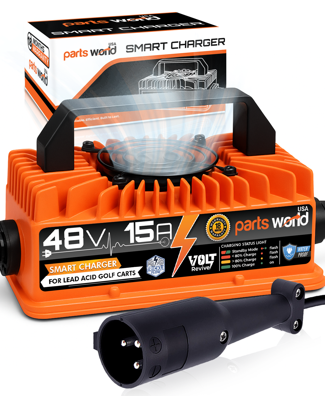 Club Car Golf Cart Charger with VoltRevive TrickleFlow OEM Anderson Plug – 48V 15A
