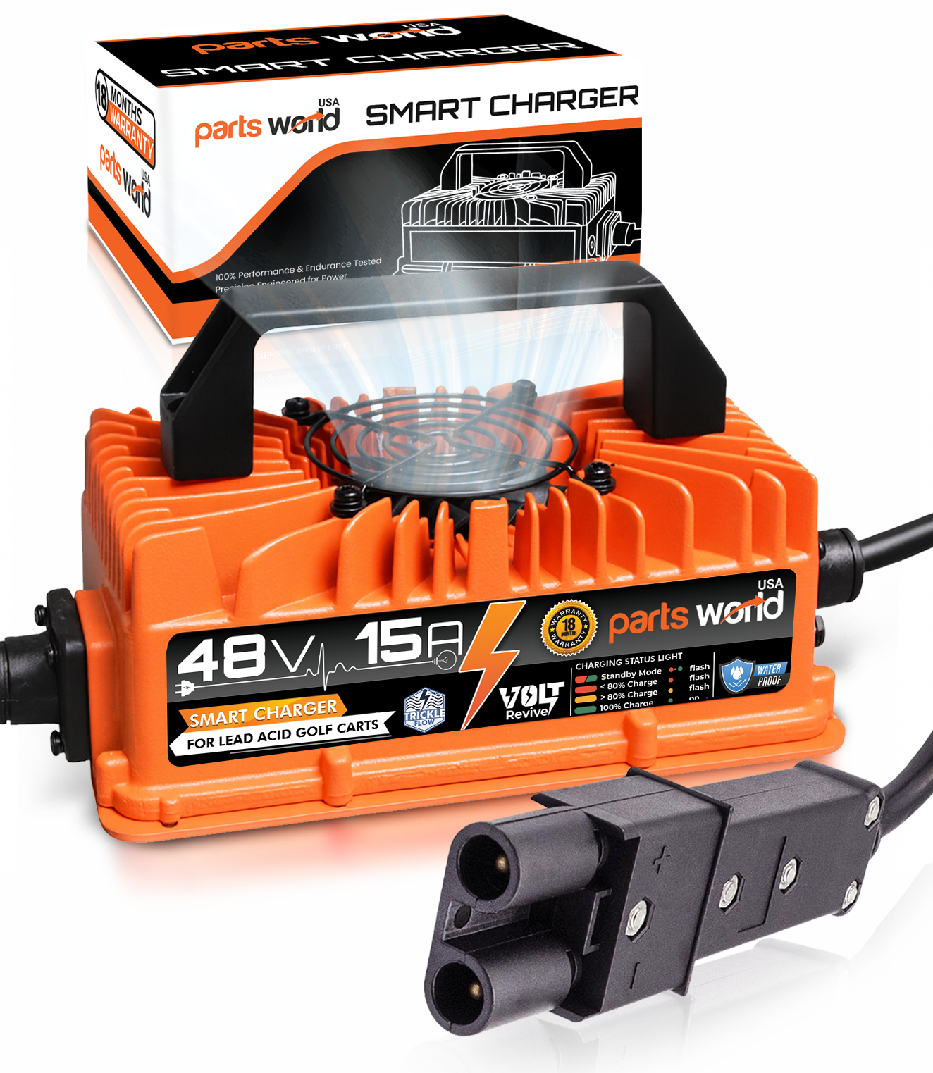 VoltRevive™ 48V 15A Golf Cart Charger for Yamaha G19–G22| TrickleFlow™