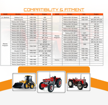 12V 2.2kW Starter Motor fits Massey Ferguson MF-135 MF-150 MF165