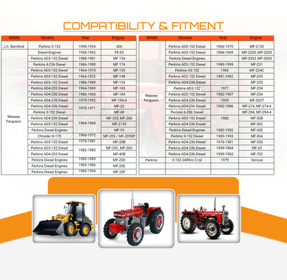 12V 2.2kW Starter Motor fits Massey Ferguson MF-135 MF-150 MF165