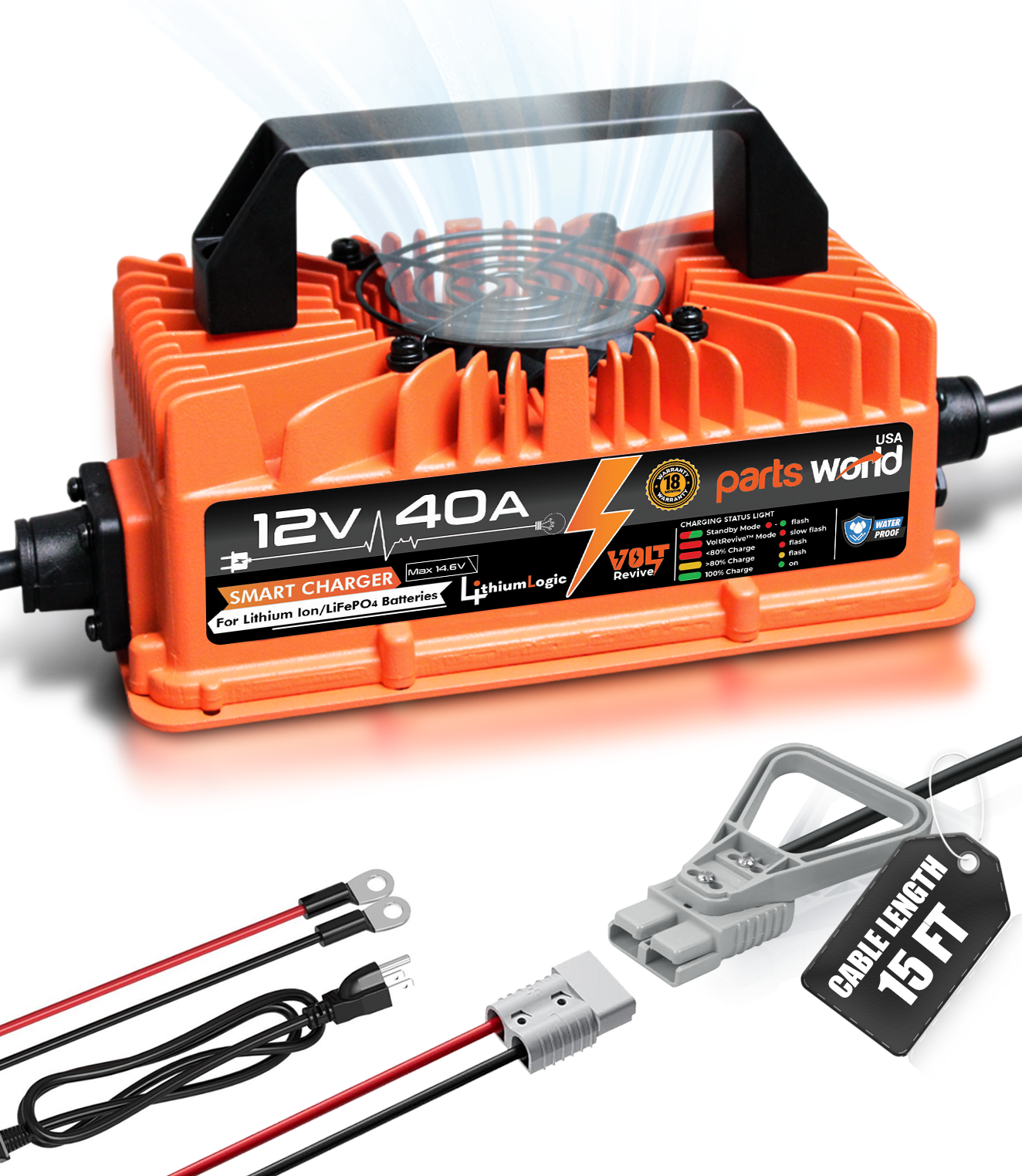 LithiumLogic™ 12V (Max 14.6V) 40A battery charger with SB50 plug