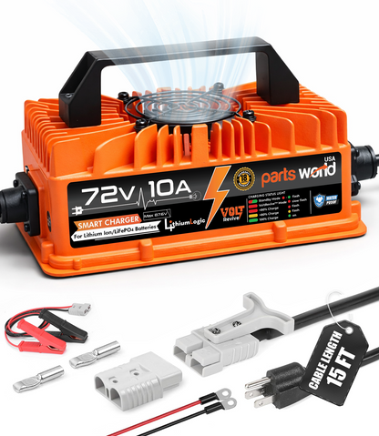 LithiumLogic™ 72V (Max 87.6V) 10A battery charger with SB50 plug