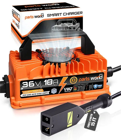 VoltRevive 36V 18A Charger for EZGO TXT Golf Carts | TrickleFlow™