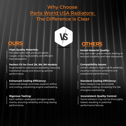 Copper Radiator fits Ford Tractor 2N 8N 9N 8N8005 ECON