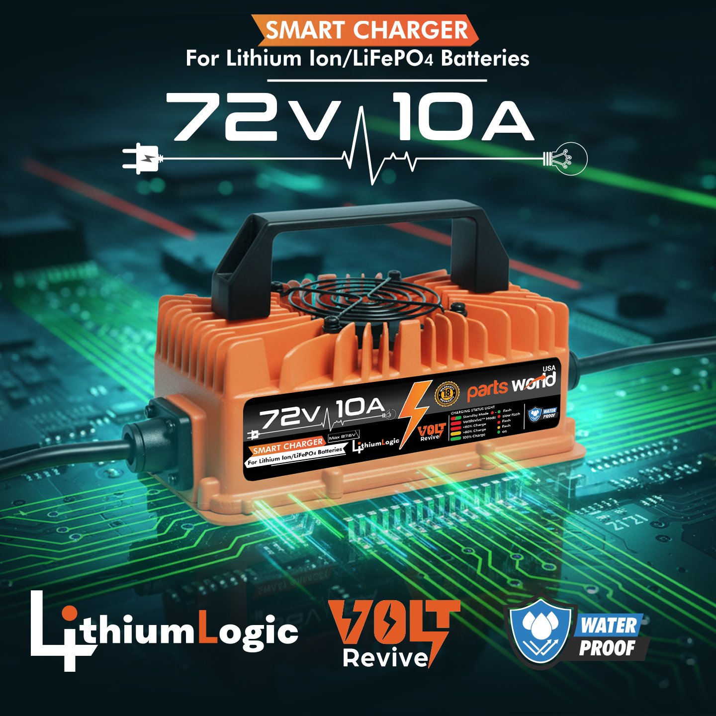 LithiumLogic™ 72V (Max 87.6V) 10A battery charger with SB50 plug