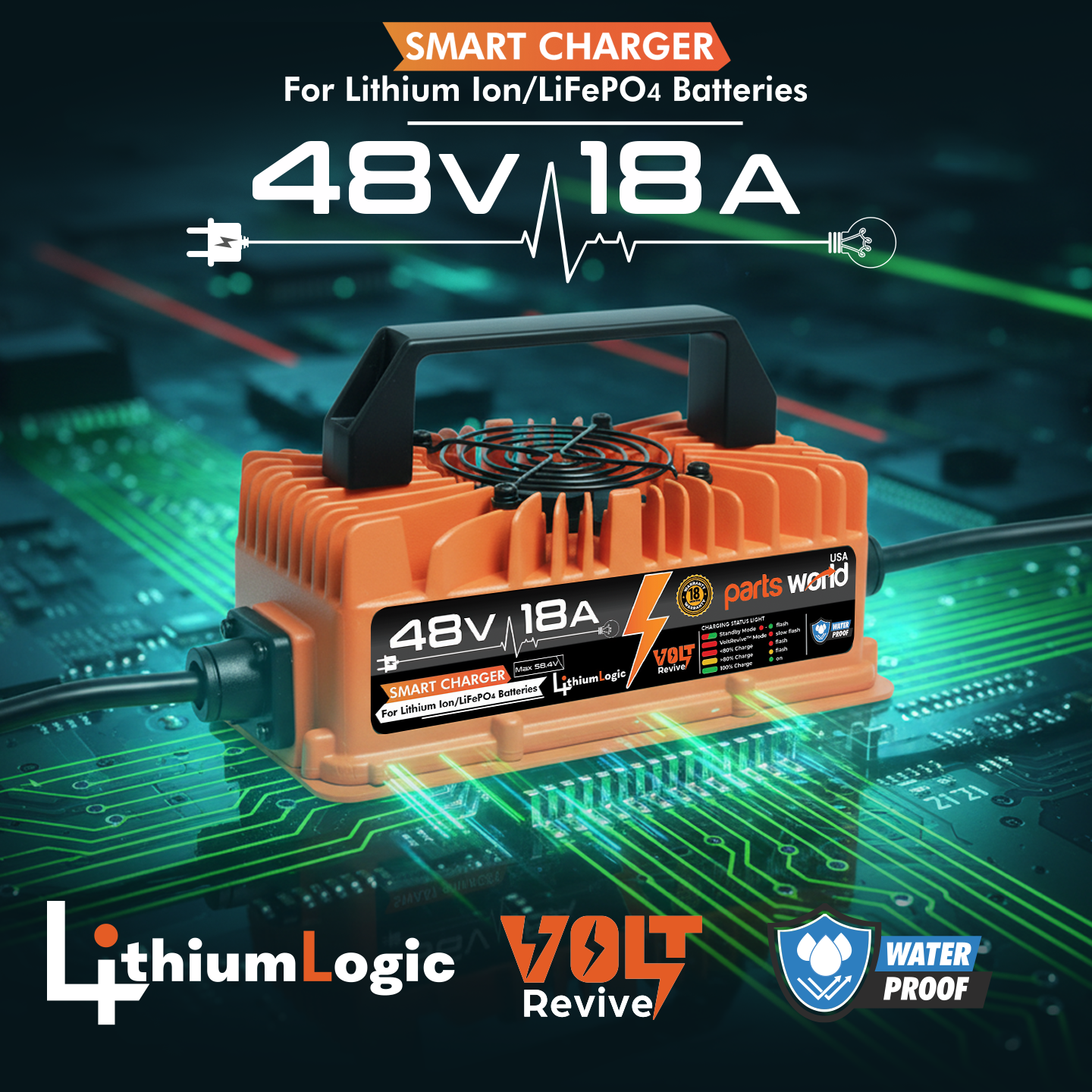 LithiumLogic™ 48V (Max 58.4V) 18A battery charger with M19 Plug