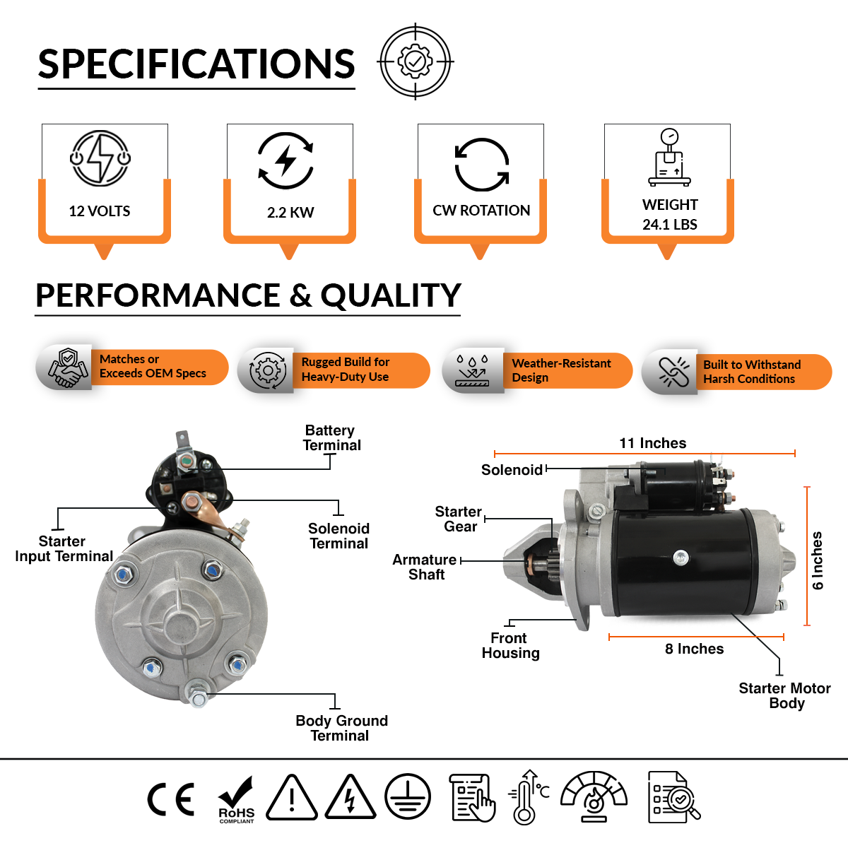  Fitment guide for 12V 2.2kW starter motor compatible with Massey Ferguson tractors
