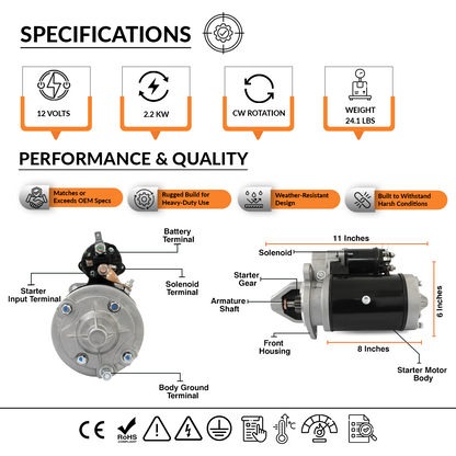  Fitment guide for 12V 2.2kW starter motor compatible with Massey Ferguson tractors
