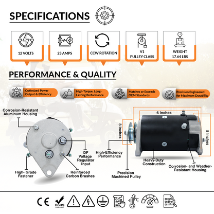 OEM compatibility reference chart for EZ-GO 12V 23A starter generator