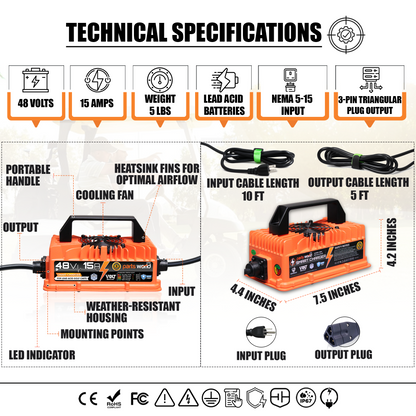 Lightweight 48V Golf Cart Charger 80 Percent Lighter Than OEM Replacement