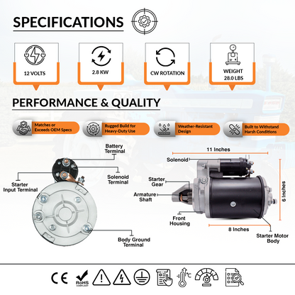 Fitment chart showing compatibility of starter motor with Massey Ferguson tractors

