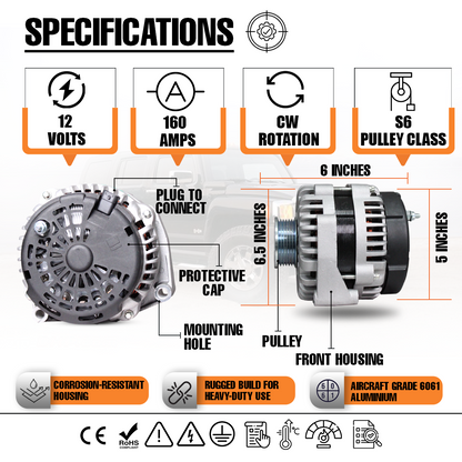 12V 160A  Alternator fits GMC Sierra 1500 Yukon 15093928 15857608