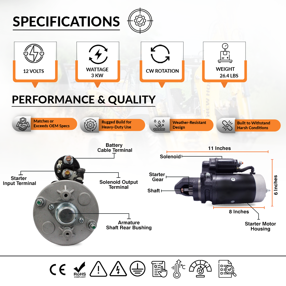  Fitment reference chart for Ford and New Holland tractor starter motor compatibility
