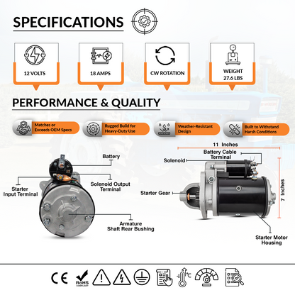 Fitment chart showing compatibility of 12V starter motor with Ford 2000 to 5000 tractors