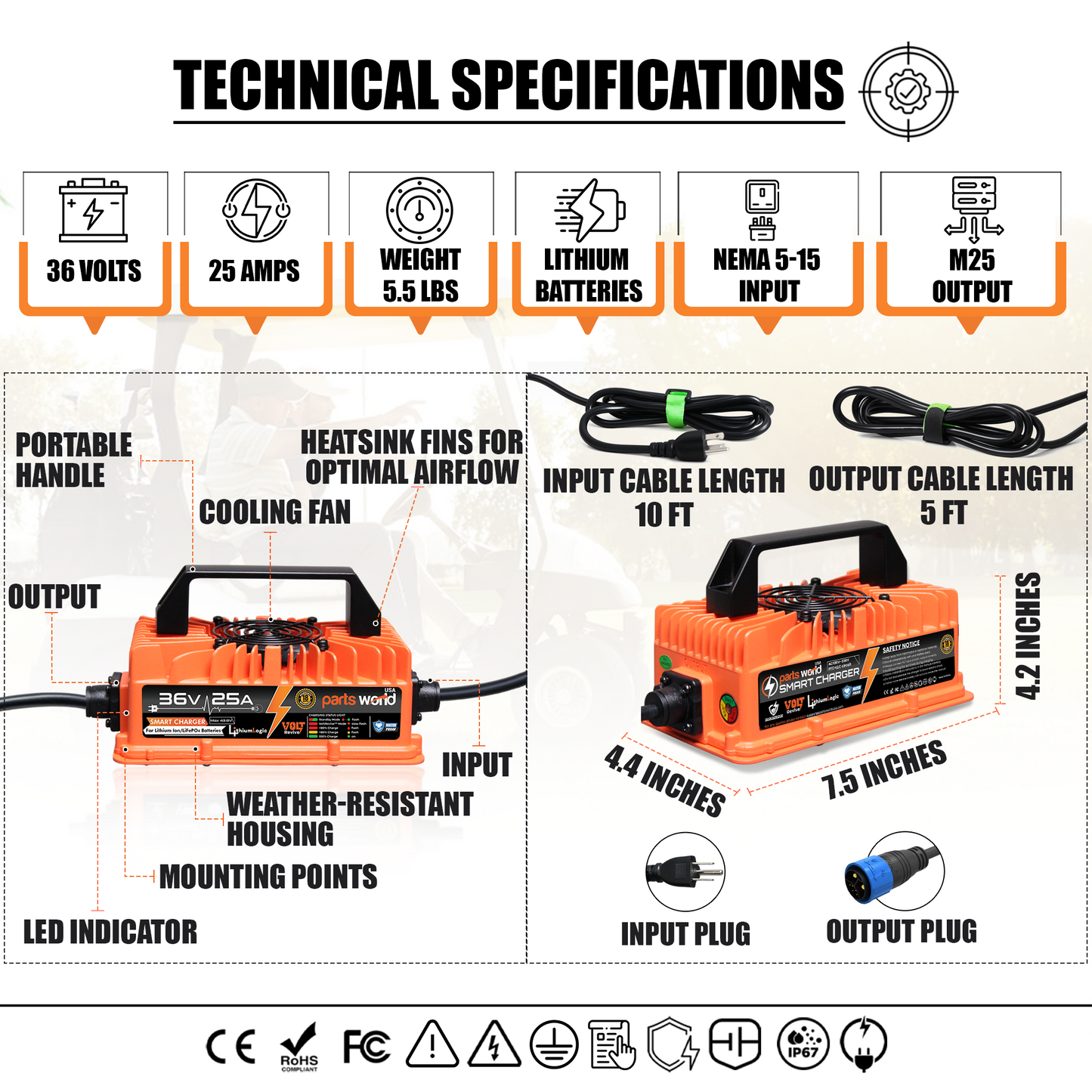 LithiumLogic™ 36V (Max 43.8V) 25A battery charger with M25 Plug