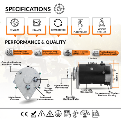 OEM compatibility reference chart for EZ-GO 12V 23A starter generator