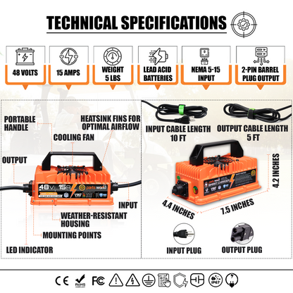 VoltRevive™ 48V 15A Golf Cart Charger for Yamaha G19–G22| TrickleFlow™