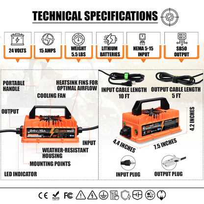 LithiumLogic™ 24V (Max 29.2V) 15A battery charger with SB50 plug