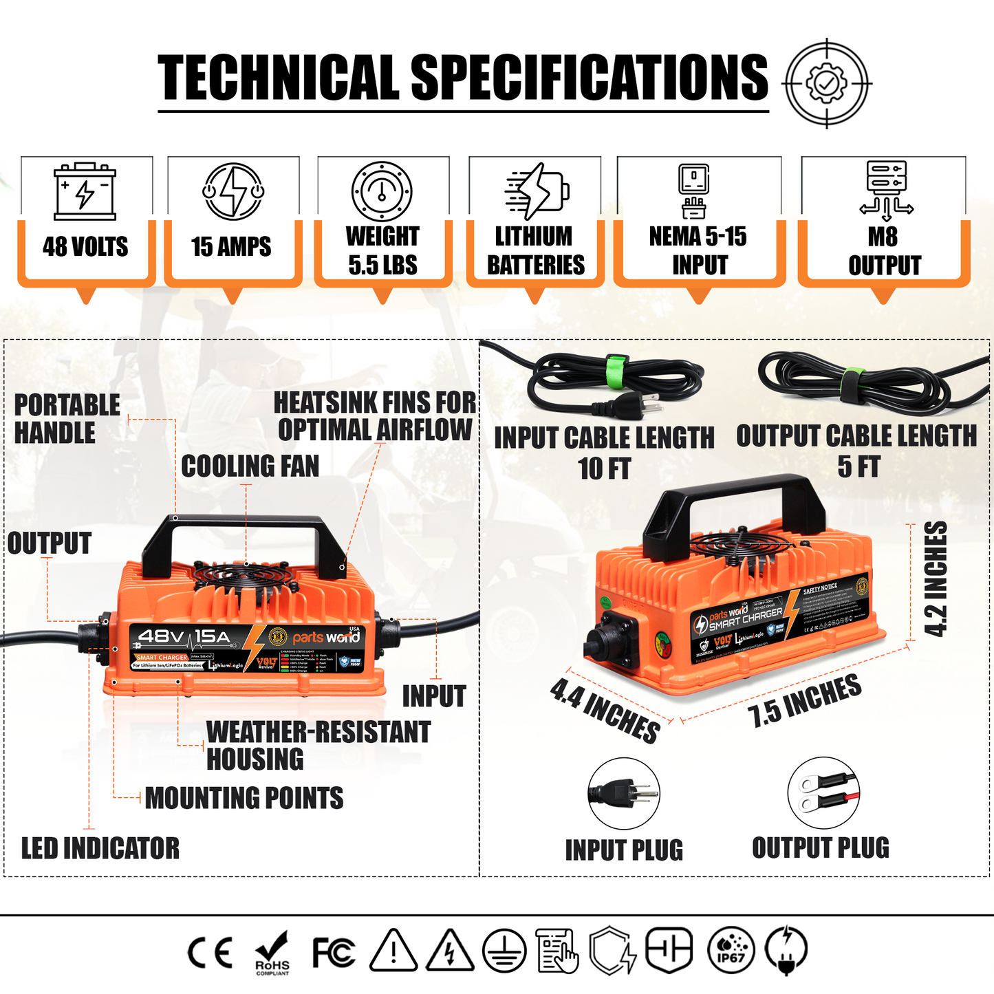 LithiumLogic™ 48V (Max 58.4V) 15A battery charger M8 Ring Terminals